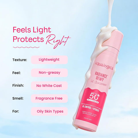 AQUALOGICA Radiance+ Dewy Sunscreen Gel SPF 50+ PA++++ - 50g - Image 8