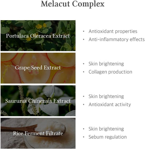 Dr.Althea 15% Niacinamide Purity Face Serum - Vegan, Pore Care, 30ml - Image 5