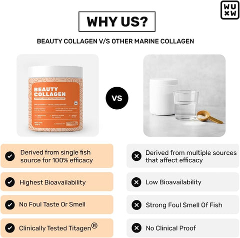 What's Up Beauty Collagen - Unflavoured Powder with Marine Collagen - 200g - Image 5