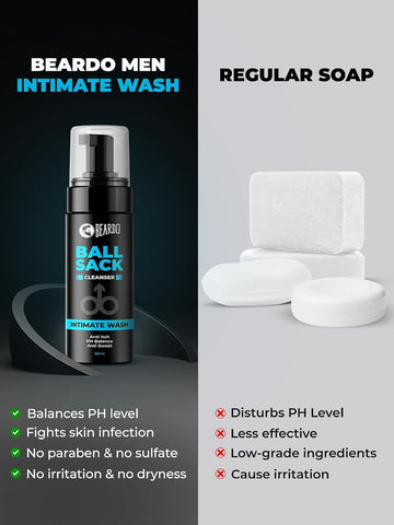 Beardo Ball Sack Intimate Wash - Foam Formula, Neem & Tea Tree - 100ml - Image 5