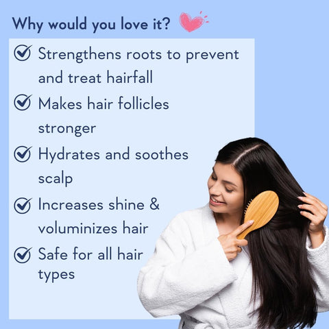WishCare Multi Peptide Rice Water Anti Hairfall Shampoo - Sulphate Free, 250ml - Image 4