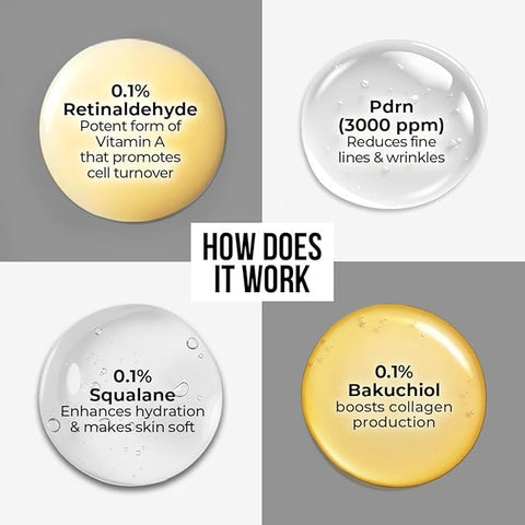 Dr. Sheth'S Bakuchiol & PDRN Serum