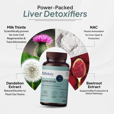 Miduty Liver Detox Supplement Milk Thistle with N-Acetyl Cysteine 900 mg - 60 Veg Capsules