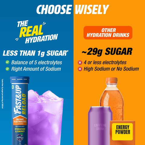 Fast & Up Reload Blueberry Flavour - Low Sugar Hydration Capsules, 20 Tablets - Image 3