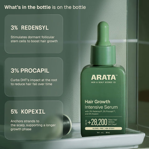Arata Intensive Hair Growth Serum - 3% Redensyl, 3% Procapil, 5% Capixyl - 30ml - Image 4