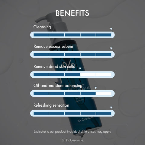 Dr.Ceuracle Pro Balance Pure Cleansing Oil 155Ml