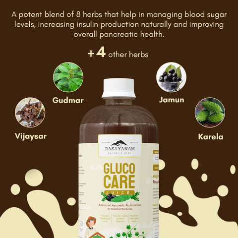 Rasayanam GlucoCare Juice For Diabetes Care 750 ML