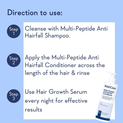 WishCare Multi Peptide Rice Water Anti Hairfall Conditioner - 200ml - Image 6
