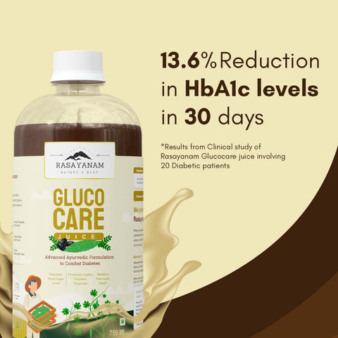 Rasayanam GlucoCare Juice For Diabetes Care 750 ML