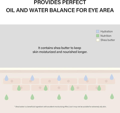 CELIMAX Noni Ultimate Eye Cream - 36.26% Noni Extract with Bakuchiol & Retinol - 20ml - Image 6