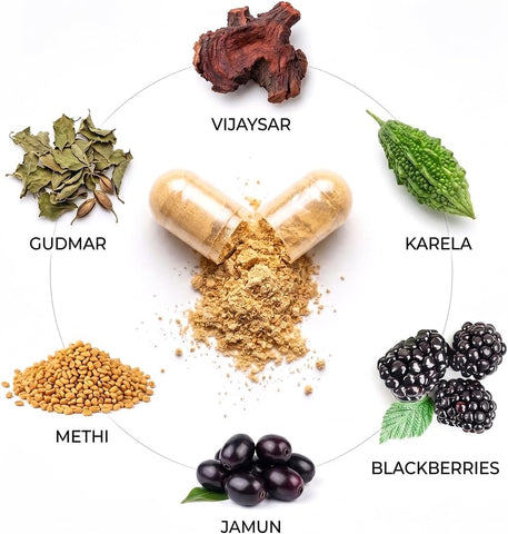 Kapiva Dia Free Condition Support Capsules with Karela & Jamun - 60 Capsules - Image 3