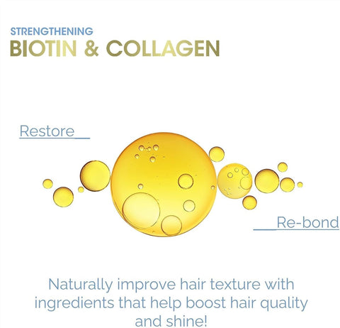 Giovanni Biotin & Collagen Strengthening Shampoo with Hyaluronic Acid - 399ml - Image 4