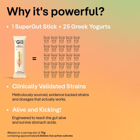 The Good Bug Bye Bye Bloat Stick - Probiotic Prebiotic Synbiotic Supplement, 2.5 Billion CFU, 30-Day Pack - Image 4