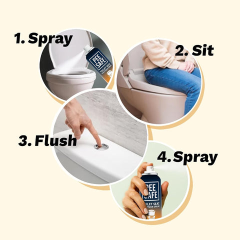 Pee Safe Citrus Toilet Seat Sanitizer Spray - 75ml - Image 5