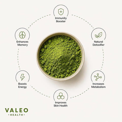 Valeo Matcha Green Tea Effervescent Tabs - Organic Ceremonial-Grade Matcha, 20 Tablets - Image 6