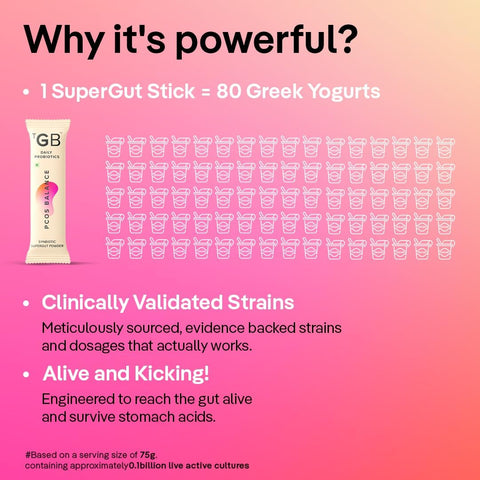 The Good Bug PCOS Balance SuperGut Powder - Pre & Probiotic Blend with Myo+D-Chiro Inositol - 15 Days Pack - Image 4