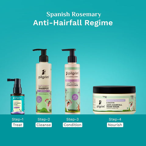Pilgrim RootActive™ Anti-Hairfall Serum with Spanish Rosemary, 30ml - Image 8
