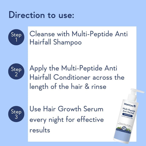 WishCare Multi Peptide Rice Water Anti Hairfall Shampoo - Sulphate Free, 250ml - Image 6