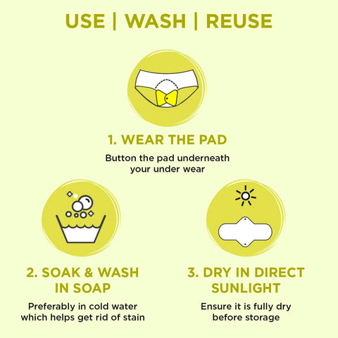 Pee Safe Reusable Sanitary Pads - Breathable Fabric, Pack of 4 - Image 3