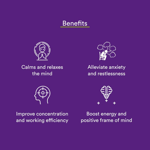 Siddhayu Winostress Capsules For Stress Management 30's