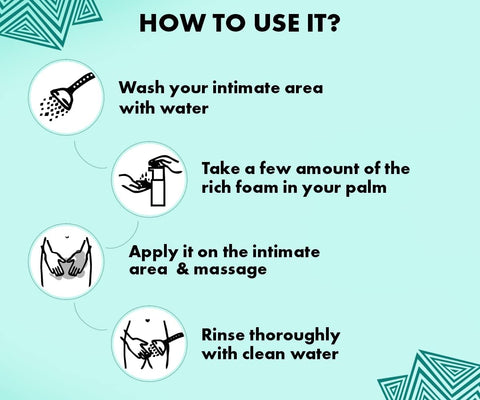 Urban Gabru Natural Intimate Wash for Men - 100ml with Tea Tree & Aloe Vera - Image 6