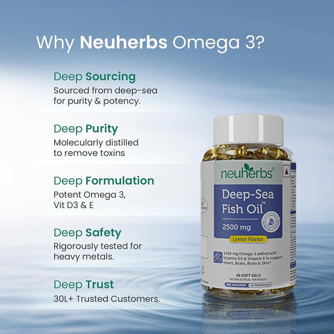Neuherbs Omega 3 Fish Oil Softgels - Triple Strength 2500 mg Lemon Flavour, 30 Count - Image 5