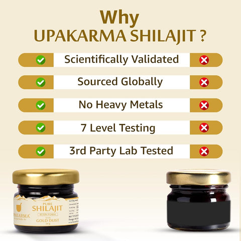 Upakarma Ayurvedic Shilajit with Gold Dust - Pure Resin 20g - Image 7