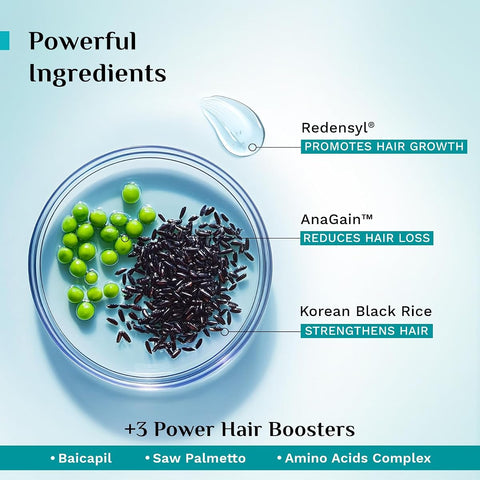 Pilgrim Redensyl & Anagain Hairfall Control Hair Mask with Black Korean Rice - 200ml - Image 5