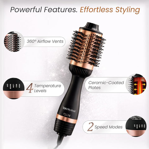 UrbanYog MakeMeeBold Hot Air Brush - Dual Function Blow Dryer & Straightener - Image 3