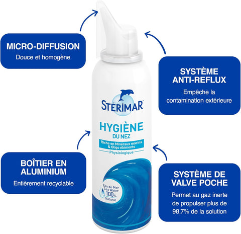 Sterimar Nasal Hyg Spr 100Ml