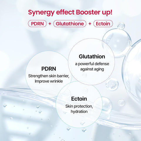 Neuraderm Core Time Ampoule, All-In-One Lifting Revitalizing Serum 15 Ml