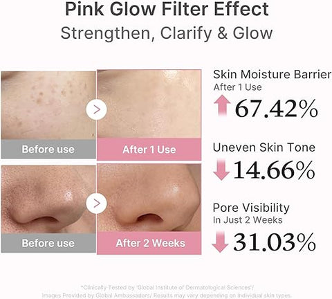 Medicube PDRN Pink Peptide Serum 30Ml