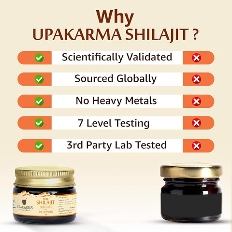 Upakarma Shilajit with Safed Musli Resin - Ayurvedic Supplement, 10g - Image 6