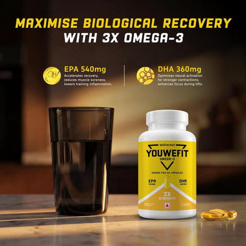 YouWeFit Omega Triple Strength (60 caps)