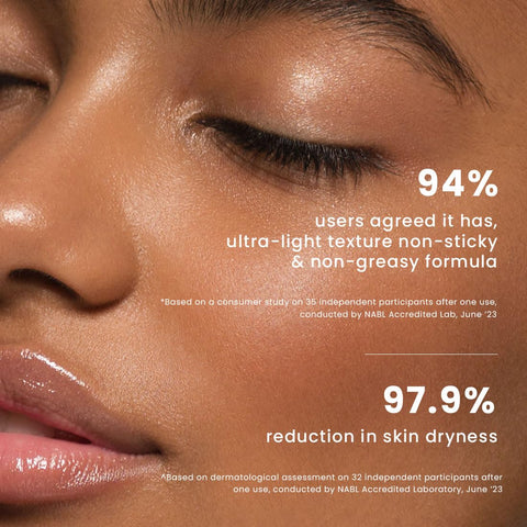 Hyphen All I Need Sunscreen SPF 50 PA++++ 50ml