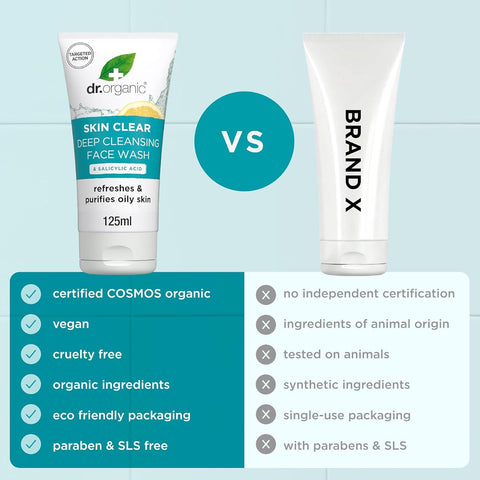 Dr. Organic Skin Clear Deep Cleansing Face Wash with Tea Tree & Salicylic Acid - 125ml - Image 6