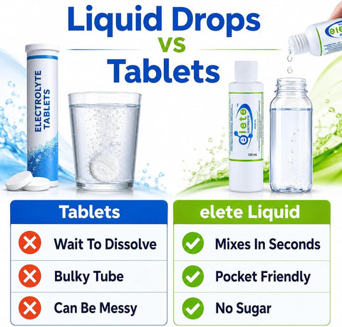 Elete Electrolyte Hydration Drops - Zero Calories, Zero Sugar - 120ml - Image 6