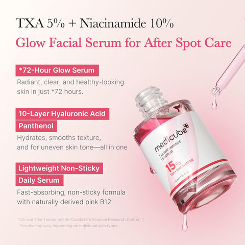Medicube Txa Niacinamide 15% Facial Serum - Tranexamic Acid 5%, 30 ml - Image 2