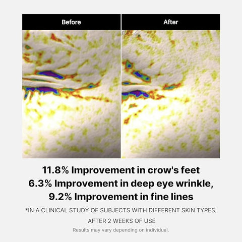 Medicube Deep Lifting Peptide Eye Cream - Peptide Complex, 30ml - Image 7