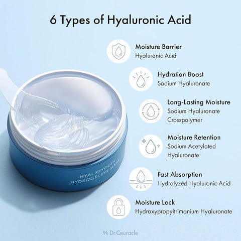 Dr.Ceuracle Hyal Reyouth Hydrogel Eye Mask - 6-Hyaluronic Complex, 90g (60ea) - Image 6