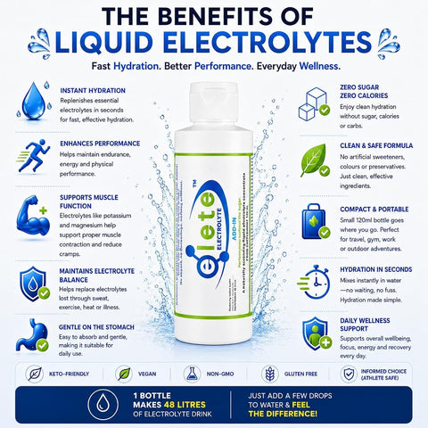 Elete Electrolyte Hydration Drops - Zero Calories, Zero Sugar - 120ml - Image 7