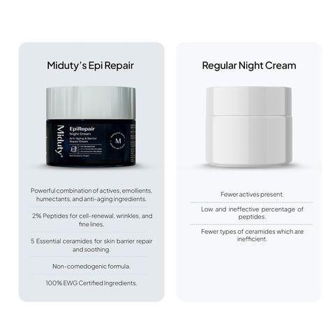 Miduty EpiRepair Night Cream- Skin Care Barrier Repair Cream - 50gm