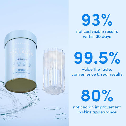 The Collagen Co Collagen Powder Unflavoured - 420g Beauty Supplement - Image 3