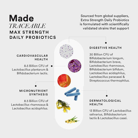 ويل بينغ نيوتريشن سلو | بروبيوتيك يومي 60 كبسولة