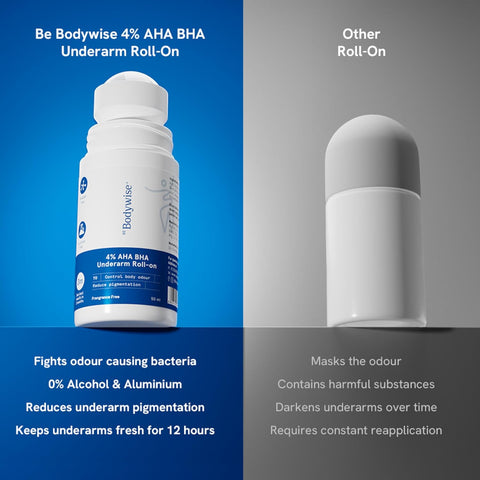 Bebodywise 4% Aha Bha Underarm Roll On - Flora (50 Ml)