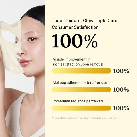 Medicube Deep Vita C Daily Quick Sheet Masks - Vegan, Triple Vitamin Complex - 30 Sheets - Image 5