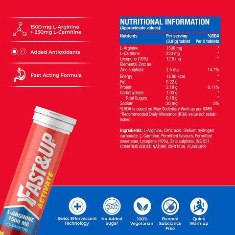 Fast & Up Activate - Caffeine Free Pre-Workout, 1500mg L-Arginine, 20 Tablets - Image 6