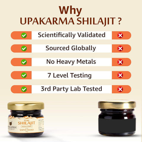 Upakarma Shilajit with Safed Musli Resin - 20g Ayurvedic Supplement - Image 7
