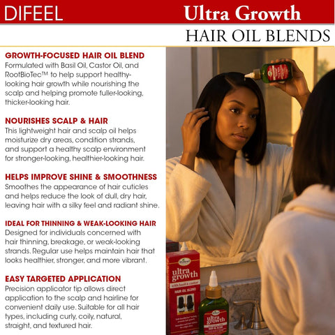 Difeel Ultra Hair Growth Oil - Basil & Castor Oil - 74ml - Image 6