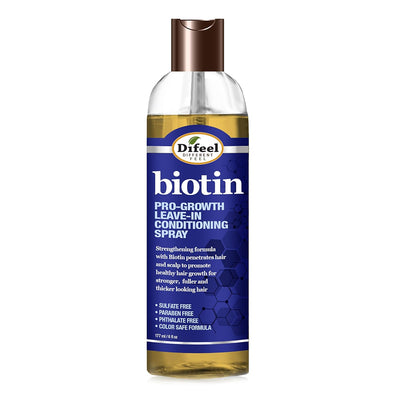 Biotin